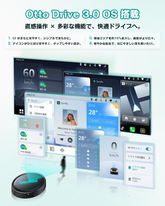 Ottocast P3 Pro オットキャスト OttoAibox P3 Pro 最新 8GB＋128GB 