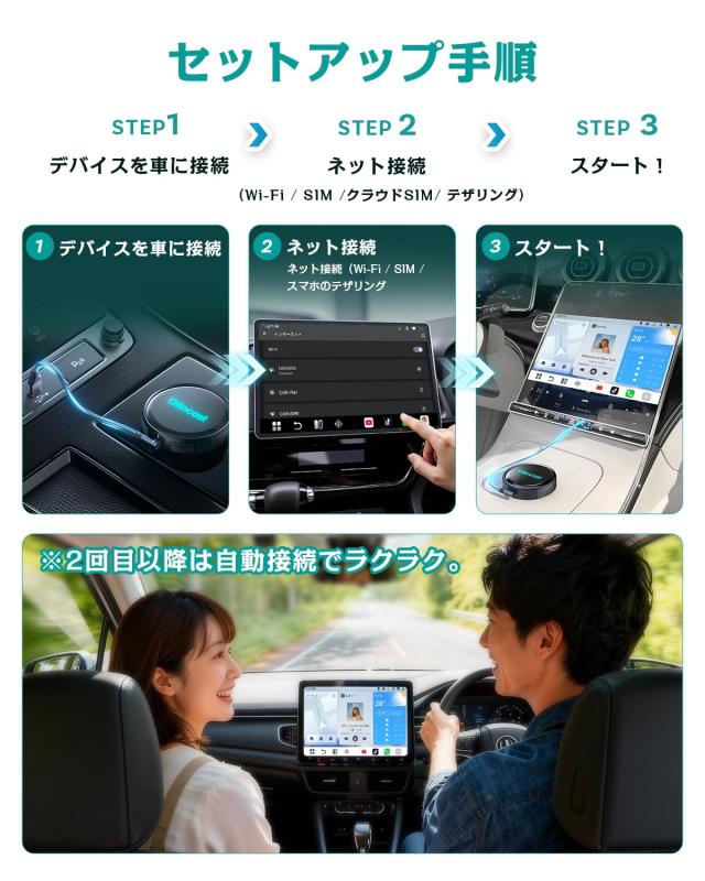 Ottocast P3 Pro オットキャスト OttoAibox P3 Pro 最新 8GB＋128GB 