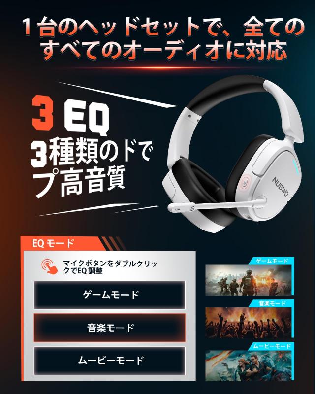NUBWO HG04 ゲーミングヘッドセットワイヤレス PS5 ヘッドセット【2.4G 