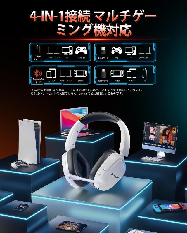 NUBWO HG04 ゲーミングヘッドセットワイヤレス PS5 ヘッドセット【2.4G 