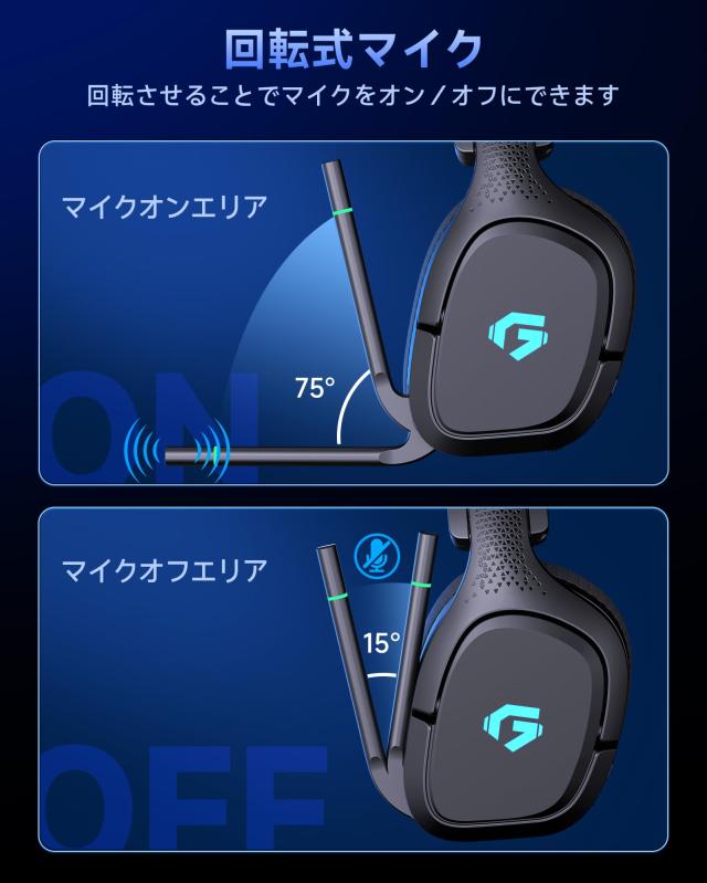 ゲーミングヘッドセット 【2.4G USB/Type-cアダプター/Bluetooth 5.3