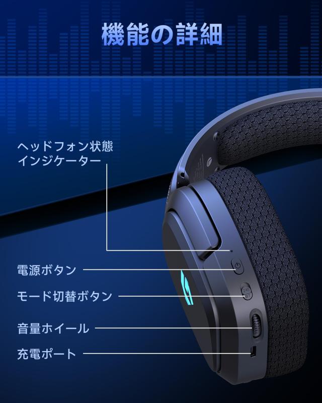ゲーミングヘッドセット 【2.4G USB/Type-cアダプター/Bluetooth 5.3