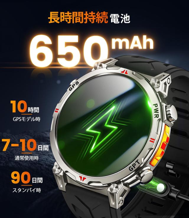 スマートウォッチ 【2026 ChatGPT搭載 内蔵GPS AI文字盤】 1.6 インチ 