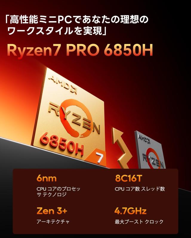 AOOSTAR GT68 ミニpc ryzen7 Pro 6850H (4.7GHz R5 7640HSより速い) 16G+1TB SSD*3/Oculink/USB4/二つ2.5G LAN/ 8k 3画面、省電力・低ノ_2