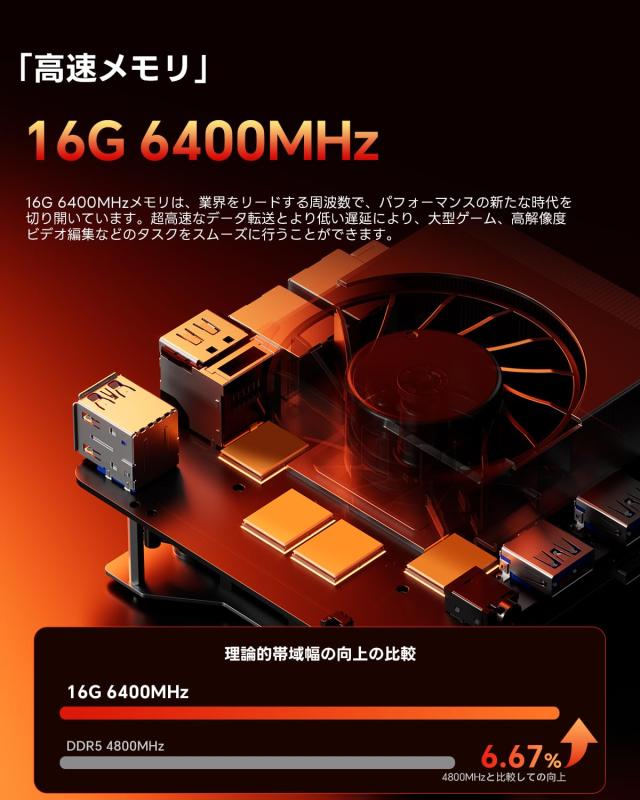 AOOSTAR GT68 ミニpc ryzen7 Pro 6850H (4.7GHz R5 7640HSより速い) 16G+1TB SSD*3/Oculink/USB4/二つ2.5G LAN/ 8k 3画面、省電力・低ノ_5