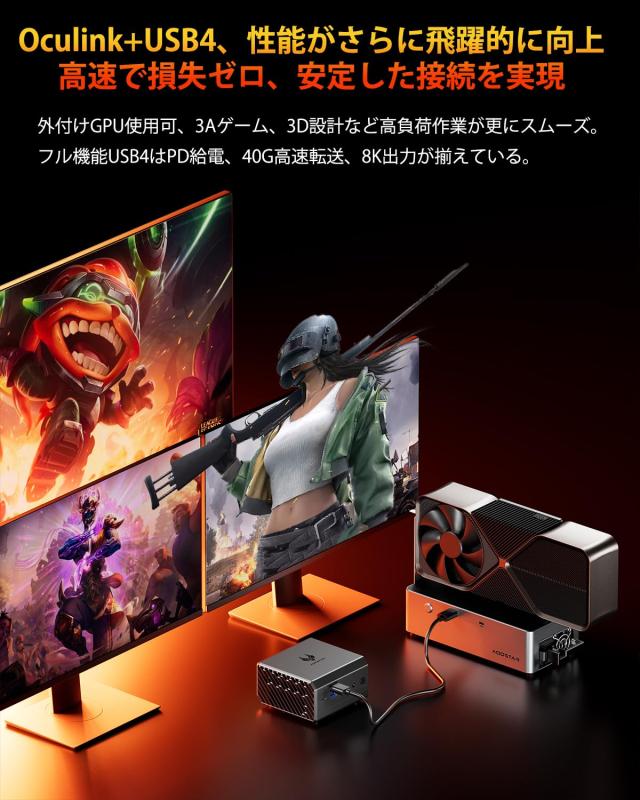 AOOSTAR GT68 ミニpc ryzen7 Pro 6850H (4.7GHz R5 7640HSより速い) 16G+1TB SSD*3/Oculink/USB4/二つ2.5G LAN/ 8k 3画面、省電力・低ノ_6