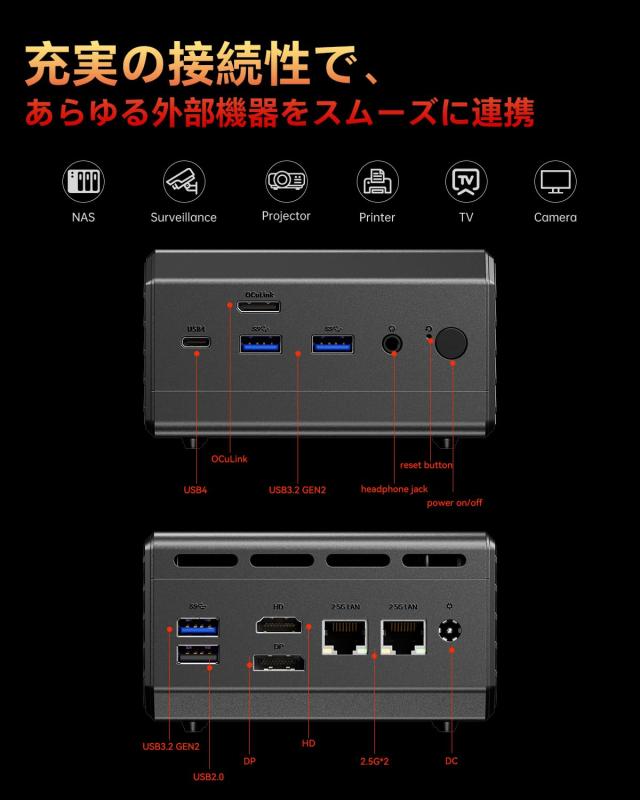 AOOSTAR GT68 ミニpc ryzen7 Pro 6850H (4.7GHz R5 7640HSより速い) 16G+1TB SSD*3/Oculink/USB4/二つ2.5G LAN/ 8k 3画面、省電力・低ノ_8