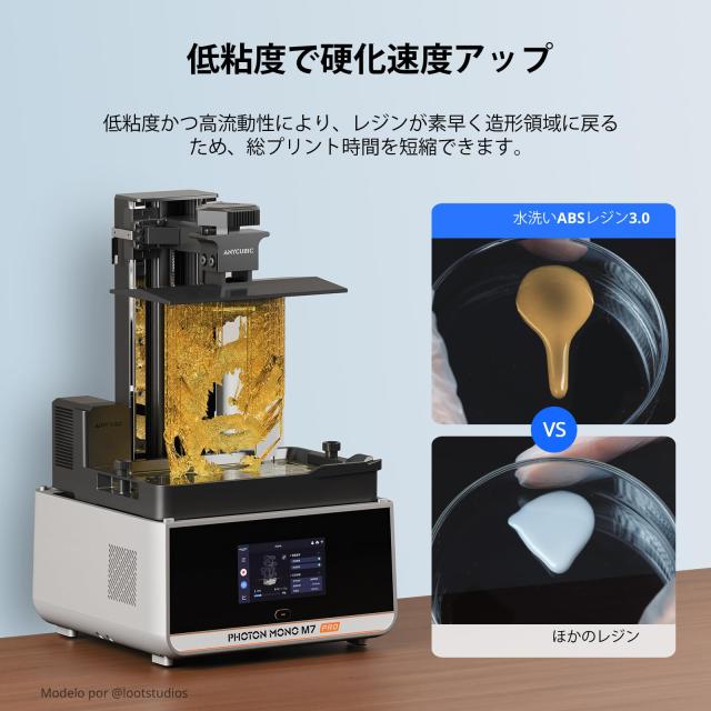 ANYCUBIC 水洗いABSライクレジン 3.0、高強度・高精度、低収縮で精密モデルに最適、簡単水洗い、低臭気、405nm波長 LCD/DLP 光造形プリン