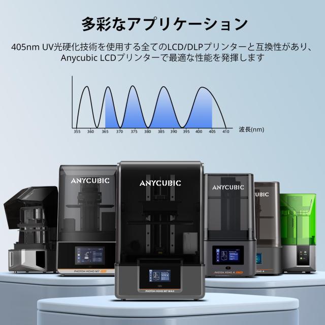 ANYCUBIC 水洗いABSライクレジン 3.0、高強度・高精度、低収縮で精密モデルに最適、簡単水洗い、低臭気、405nm波長 LCD/DLP 光造形プリン