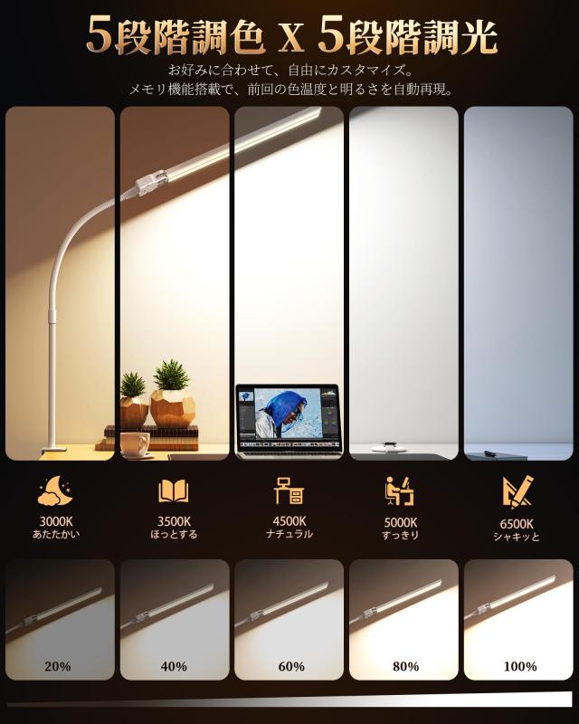 2025新登場】Hoxhyon デスクライト LED 白 クランプ式 卓上ライト 電気 