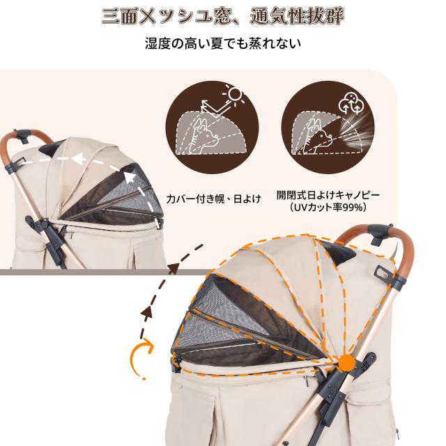 「サッと折りたたみ」Totoro ball 愛玩動物手押し車 犬 乳母車 4輪 犬用かーと 小型犬 中型犬 多頭 ペットキャリーカート ワンタッチ折り畳み