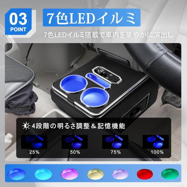 コンソールボックス エブリイバン DA17V 用 内装パーツ JOINターボ/PZターボ/PZターボスペシャル非対応 ドリンクホルダー付き 7色変換 Ty_5
