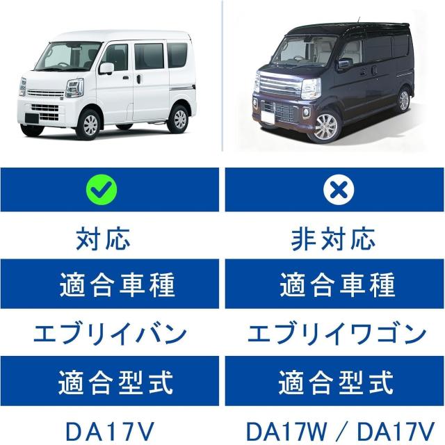 コンソールボックス エブリイバン DA17V 用 内装パーツ JOINターボ/PZターボ/PZターボスペシャル非対応 ドリンクホルダー付き 7色変換 Ty_7