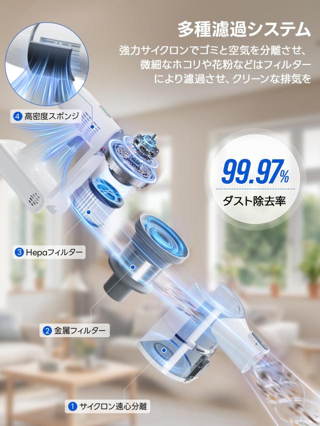 コードレス掃除機 75000Pa LEACCO【業界初！3種掃除モード】掃除機