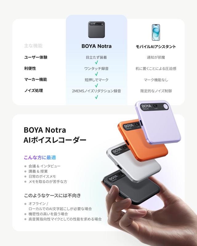 BOYA Notra AIボイスレコーダー 文字起こし 64GB Bluetooth通話録音_4
