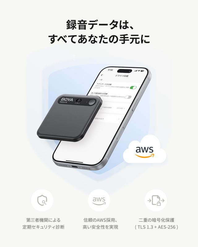 BOYA Notra AIボイスレコーダー 文字起こし 64GB Bluetooth通話録音_5