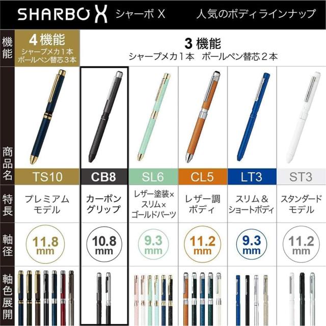 ゼブラ 多機能ペン シャーボX CB8 オールブラック SB23-ALBK-AZ_6
