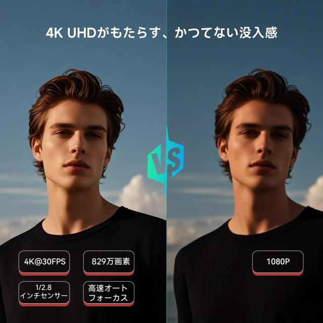 TONGVEO web会議4K UHD PTZカメラ3倍光学ズームAI自動追跡30fps HDMI USB3.0 PTZ会議室カメラ 左右350°回転 93°広角 OBS Youtube Teams_2