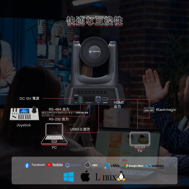 TONGVEO web会議4K UHD PTZカメラ3倍光学ズームAI自動追跡30fps HDMI USB3.0 PTZ会議室カメラ 左右350°回転 93°広角 OBS Youtube Teams_7