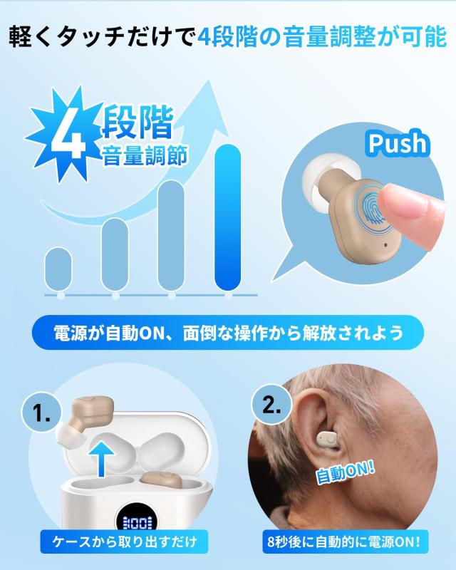 集音器 高齢者 しゅうおんき【2025年革新型 7月新登場 小さい耳にもフィット】4段階音量調整 簡単操作 音声拡聴器 3.2g軽量設計 コンパク_1