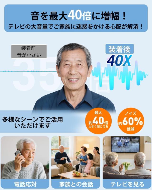 集音器 高齢者 しゅうおんき【2025年革新型 7月新登場 小さい耳にもフィット】4段階音量調整 簡単操作 音声拡聴器 3.2g軽量設計 コンパク_2