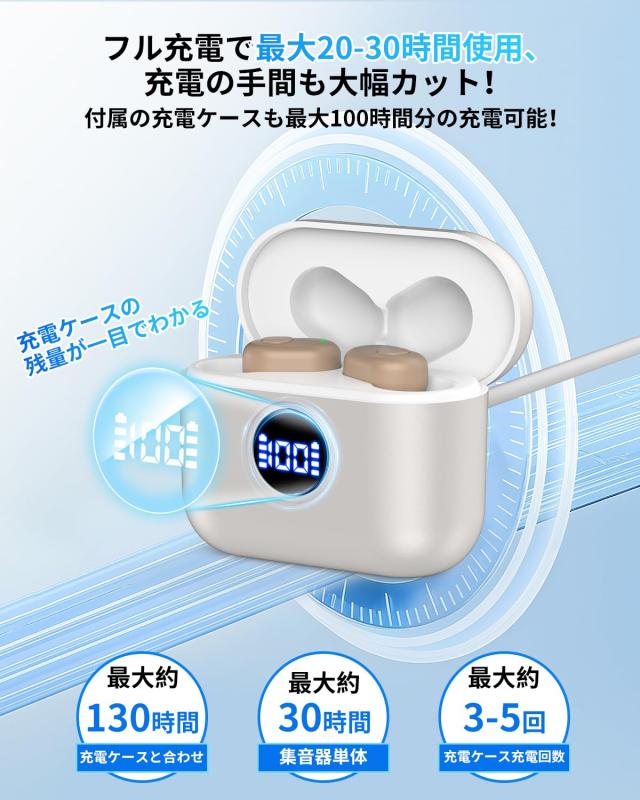 集音器 高齢者 しゅうおんき【2025年革新型 7月新登場 小さい耳にもフィット】4段階音量調整 簡単操作 音声拡聴器 3.2g軽量設計 コンパク_3