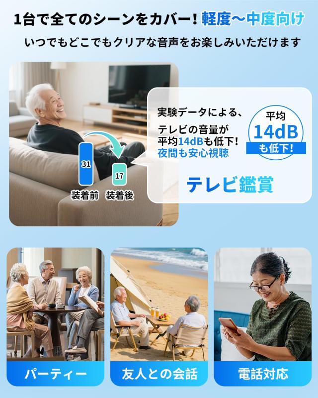 集音器 高齢者 しゅうおんき【2025年革新型 7月新登場 小さい耳にもフィット】4段階音量調整 簡単操作 音声拡聴器 3.2g軽量設計 コンパク_4