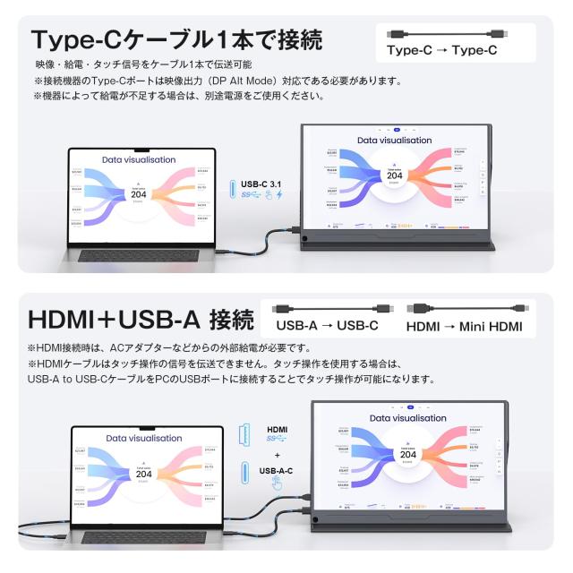 KEEPTIME モバイルモニター 14インチ タッチパネル 1920×1080FHD