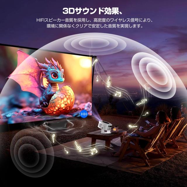 Philoent プロジェクター 家庭用 小型 【Google TV搭載＆1080P 8K対応