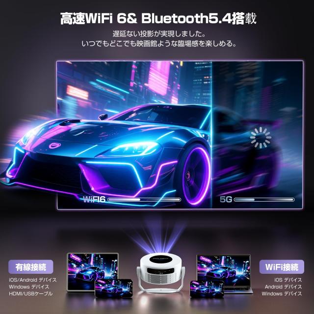 Philoent プロジェクター 家庭用 小型 【Google TV搭載＆1080P 8K対応