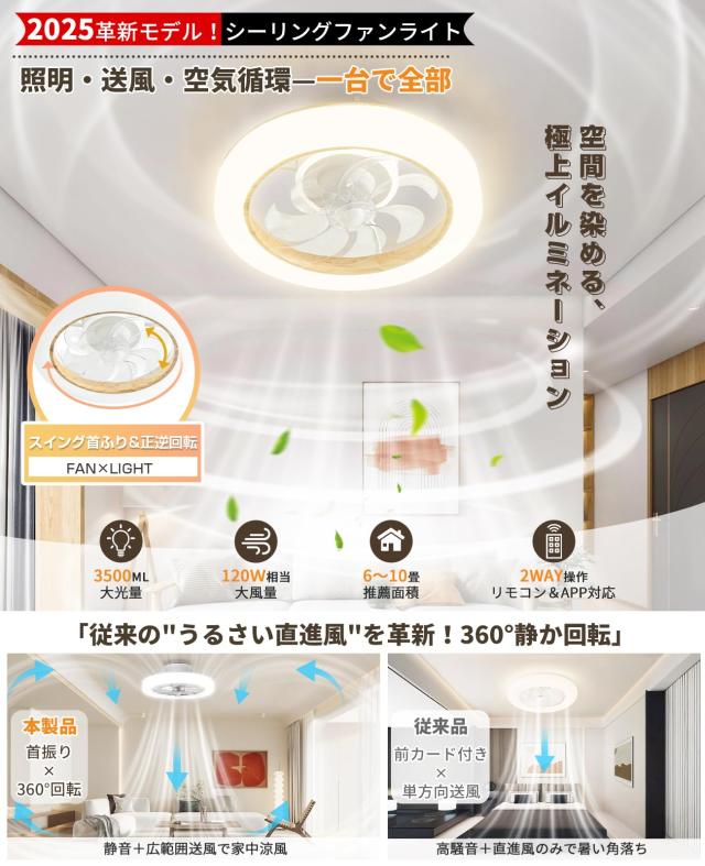 SUKITEN シーリングファンライト LED Φ50cm 3500LM 正逆回転 首振り