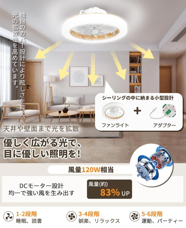 SUKITEN 大型シーリングファンライト LED 50cm DCモーター SUKITEN シーリングファンライト LED Φ50cm 3500LM 正逆回転 首振り