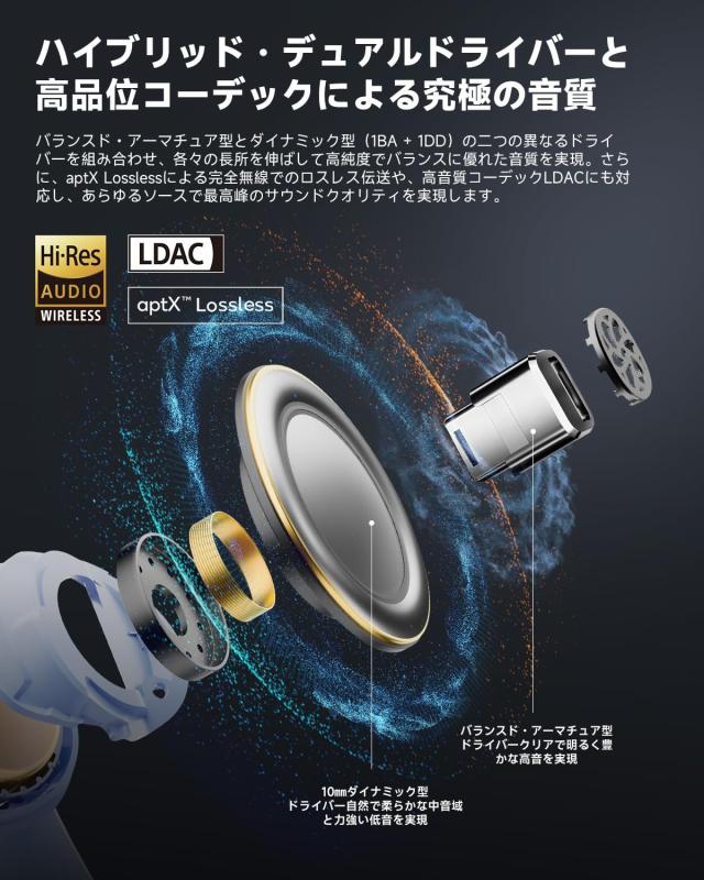 【VGP 2026 金賞・コスパ大賞】EarFun Air Pro 4+ ワイヤレスイヤホン Bluetooth 6.0/ハイブリッド・デュアルドライバー/業界最小クラスB_2