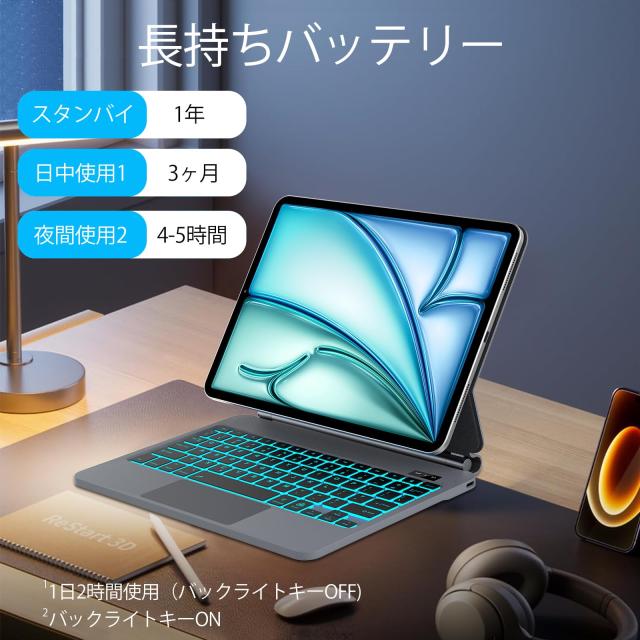 【2025年進級版】マジックキーボード iPad Air 11インチ (M3 M2) / Air 10.9 (第5/4世代) / Pro 11インチ (第4/3/2/1世代) キーボード ケ