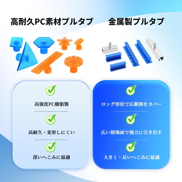 Super PDR デントリペアツールセット PDR用 車の凹み修理工具セット デントリペア 工具 凹み修復工具 自動車鈑金 塗装不要 デントリフタ_4