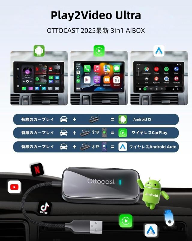 新品未開封　オットキャスト Play2Video Ultra 2025 新型 Ottocast Play2Video Ultra オットキャスト OttoStar 2025新型