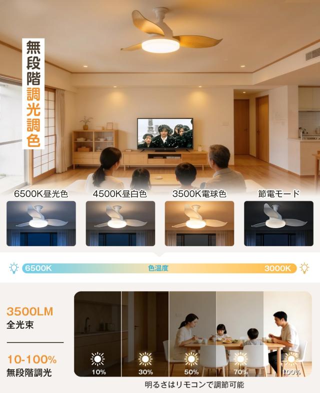 SUKITEN シーリングファンライト LED 【2026 】Φ63.5cm 正逆回転 38W 3500lm 抜け止め構造の羽根 DCモーター 静音 無段階調光調色 壁ス_3