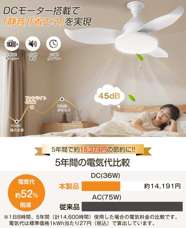 SUKITEN シーリングファンライト LED 【2026 】Φ63.5cm 正逆回転 38W 3500lm 抜け止め構造の羽根 DCモーター 静音 無段階調光調色 壁ス_5