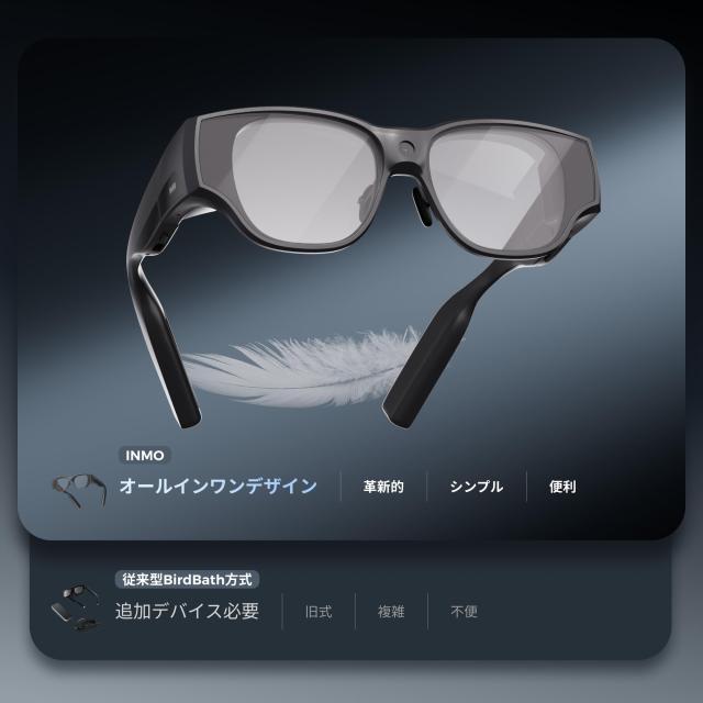 INMO AIR3ARグラス フルカラー1080P 導波式スマートグラス 一体型軽量デザイン 高性能独立OS内蔵 最大150インチ画面＆120Hz 8GBメモリ＆128_1