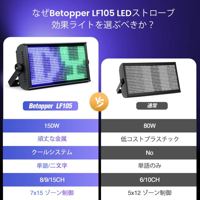 Betopper LF105 150W ステージストロボライト、RGBW LEDステージライトバー、7x15ピクセルコントロールゾーン、30Hzストロボスピード、DM_7