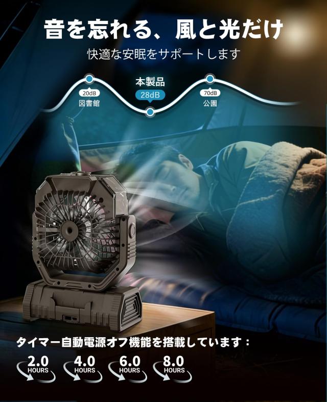 充電式扇風機 アウトドア 36000mAhバッテリー キャンプ扇風機 【2026最新バージョンアップ】強力サーキュレーター バッテリー式 リモコン_3