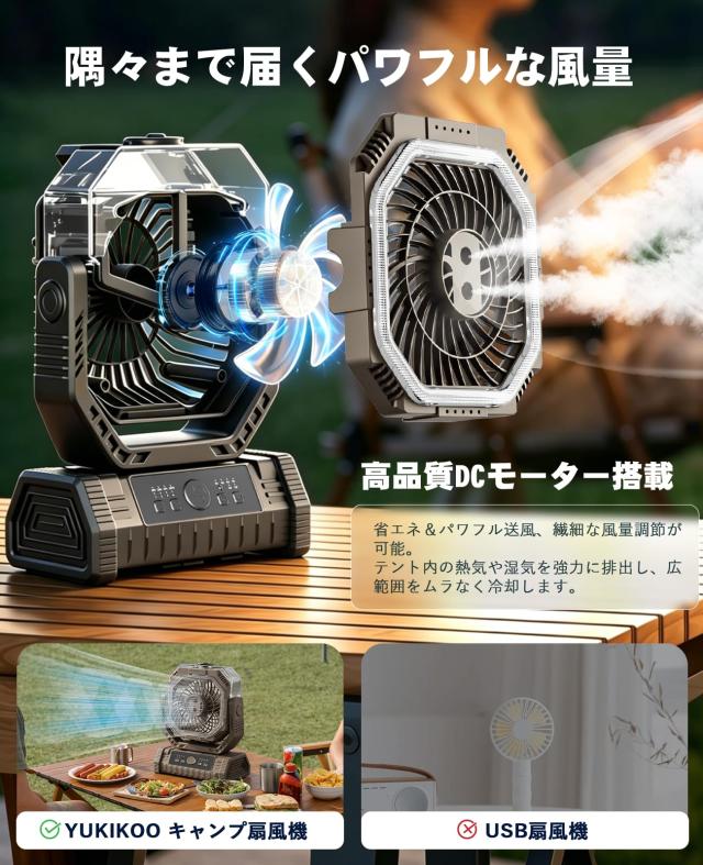 充電式扇風機 アウトドア 36000mAhバッテリー キャンプ扇風機 【2026最新バージョンアップ】強力サーキュレーター バッテリー式 リモコン_6