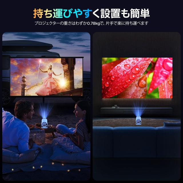 プロジェクター 家庭用 小型 【Android TV11.0搭載＆270°回転＆HiFi外部スピーカー】 1080P 4K対応 天井投影 自動台形補正 Wi-Fi6 大画_4