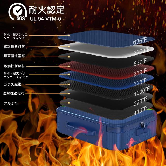 Noiposi 耐火バッグ、2800℃断熱 耐火ケース 36 x27 x10cm 防水・耐火書類ボックス ロック付き 家庭用強力耐火金庫ストレージ ボックス