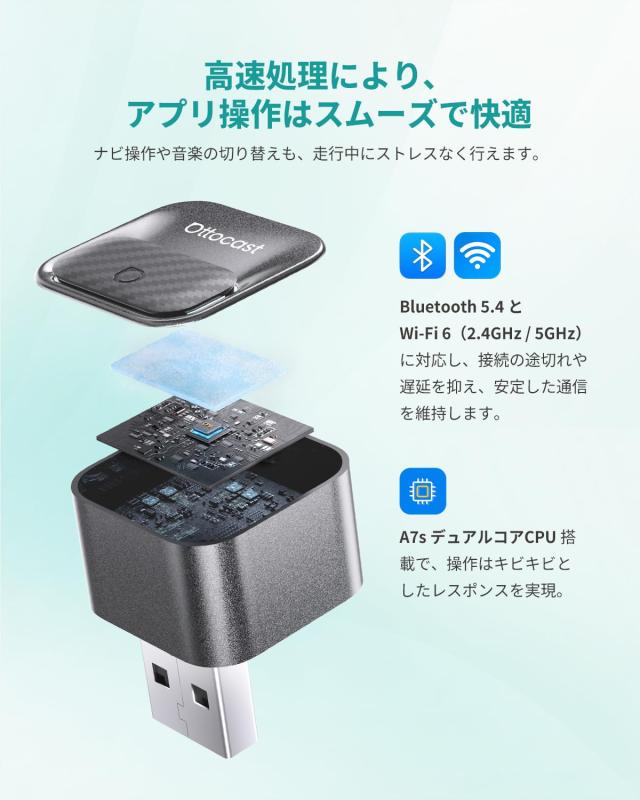【公式】OTTOCAST オットキャスト Mini Core 2026最新 Ottocast ワイヤレスCarPlay/Android Autoアダプター ミニ 純正有線CarPlay/Androi_6