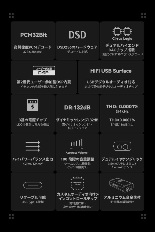 水月雨 Moondrop 破暁 ？ DawnPro 2 ポータブルDAC/AMP ヘッドホンアンプ デュアルCS43198搭載 3.5mm / 4.4mm バランス USB Type-C 32bit/_2