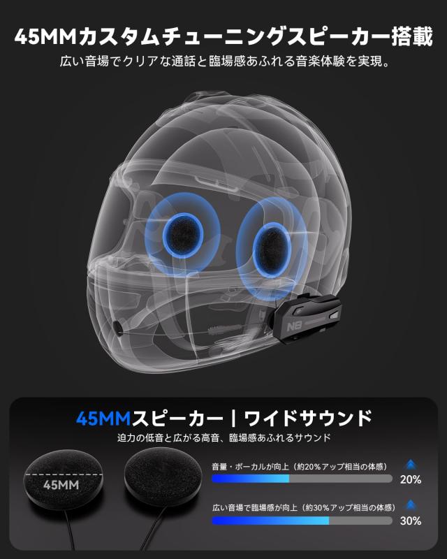 NYTALK バイク インカム N8｜バイク用インカム ｜ヘルメット イヤホン Bluetooth｜8人MESH会話・通話同時音楽再生・音楽共有｜Qualcomm B_5