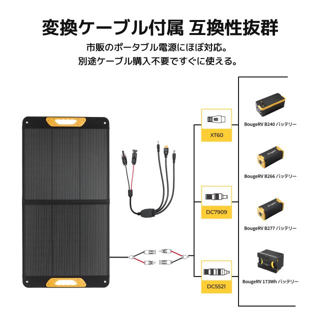 BougeRV ソーラーパネル 太陽光パネル 100W 折りたたみ 【高変換効率25%/割れにくい/IP65防水防塵】 超長 2.5m ケーブル（本体 2m＋変換_4