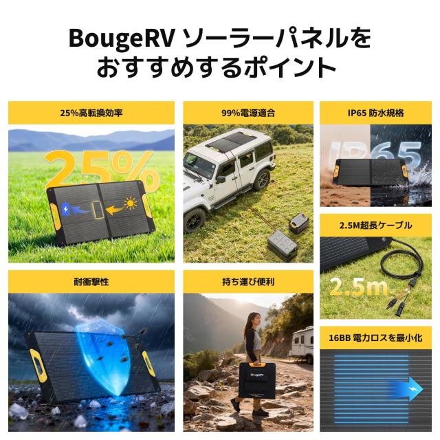 BougeRV ソーラーパネル 太陽光パネル 100W 折りたたみ 【高変換効率25%/割れにくい/IP65防水防塵】 超長 2.5m ケーブル（本体 2m＋変換_7