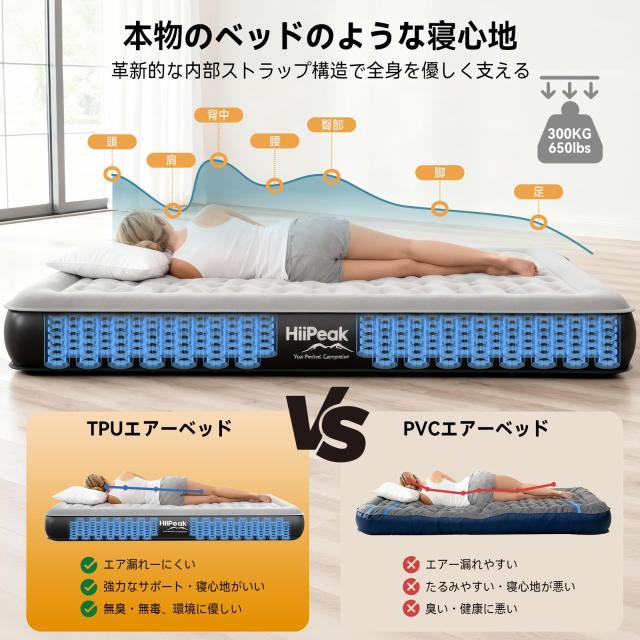 HiiPeak エアーベッド 電動ポンプ内蔵 190×150×20cm 耐荷重300KG 3.2KG_3